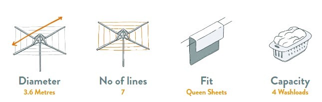 Hills Everyday Rotary 47 Clothesline SSpecifications
