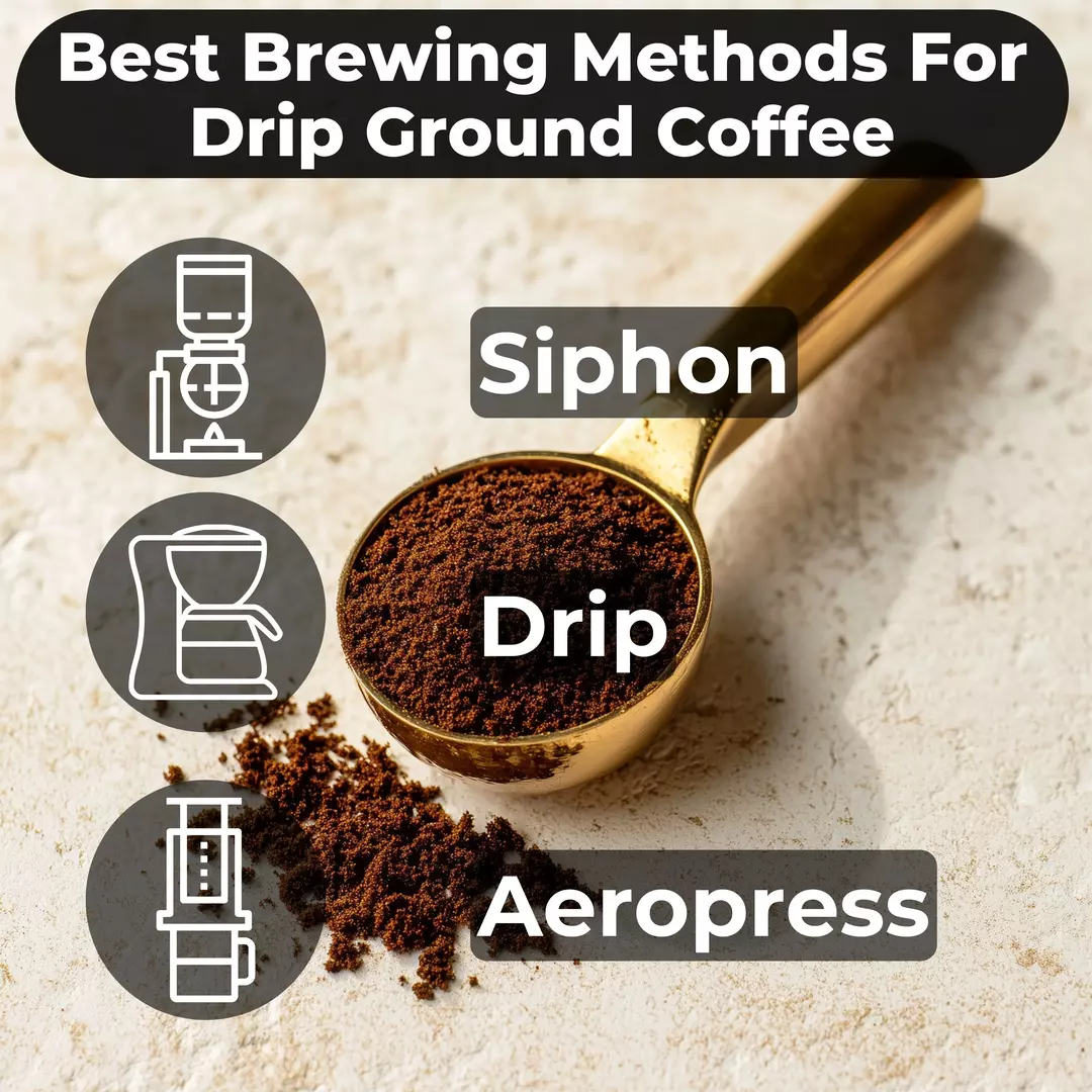 Scoop of drip-ground coffee with icons showing recommended brewing methods like drip, siphon, and Aeropress — Lone Wolf Coffee