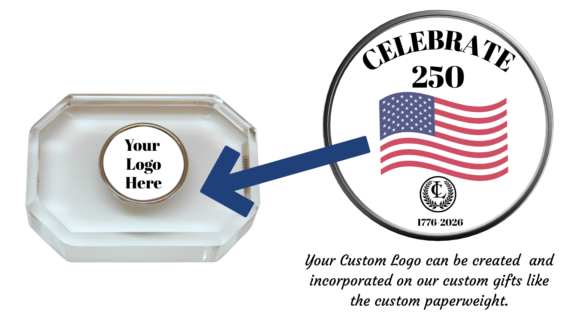 Idea to create custom Paperweight