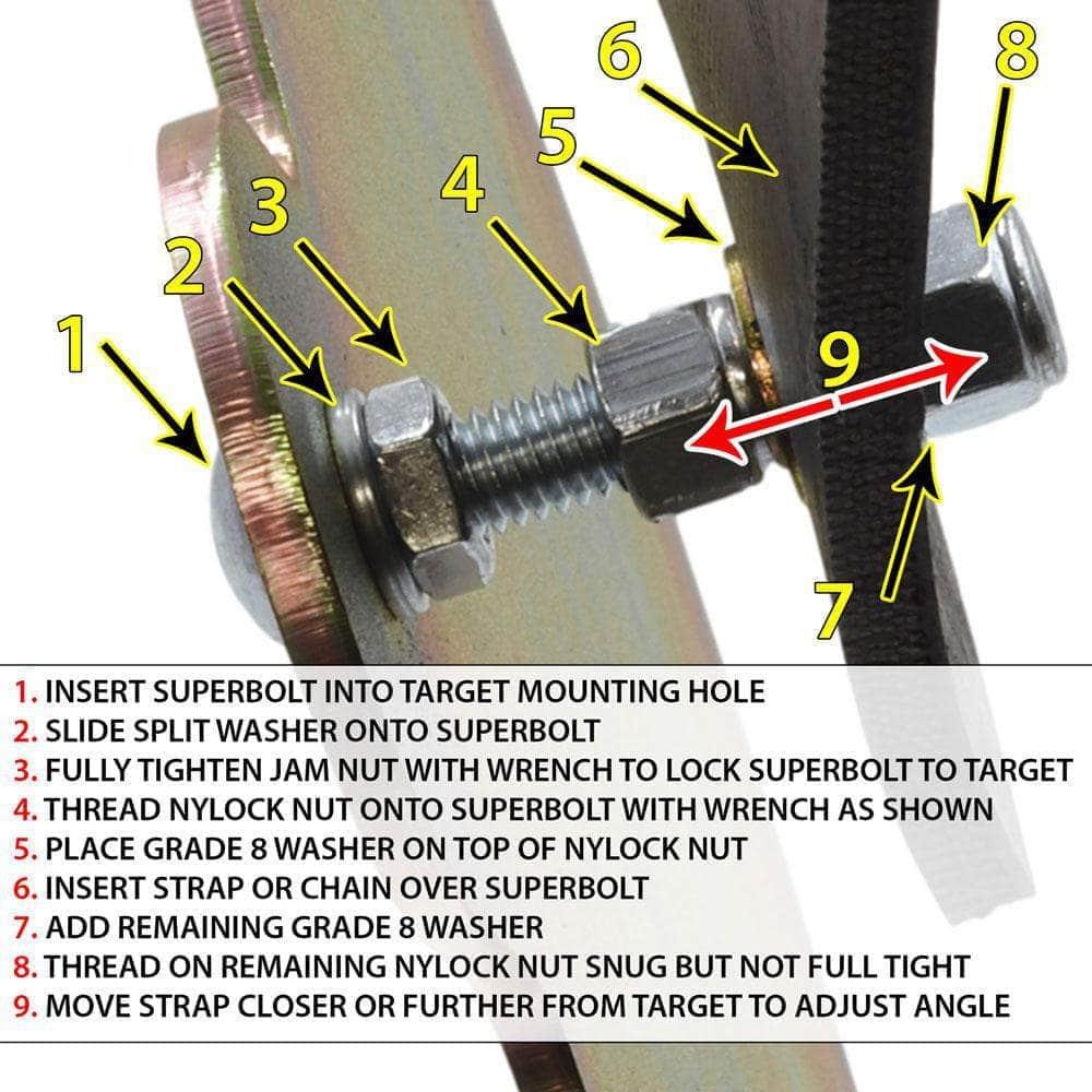 target mounting hardware installation
