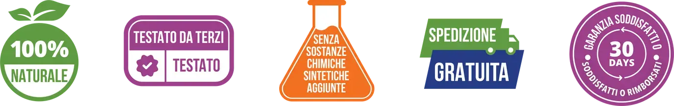 100% naturale, senza aggiunta di sostanze chimiche sintetiche, testato da laboratori indipendenti, ispirato all'Ayurveda, garanzia di rimborso a 30 giorni.
