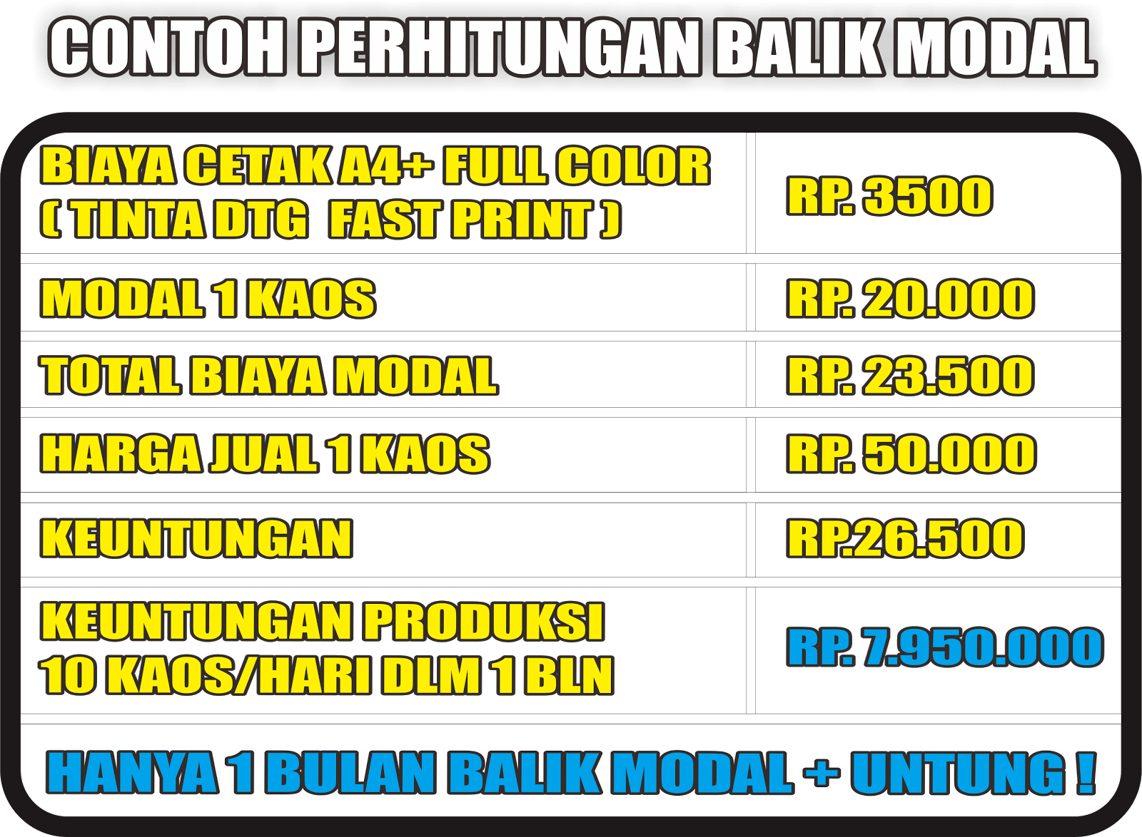 perhitungan balik modal bisnis kaos dtg