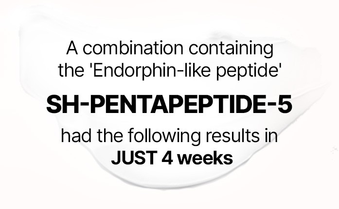 combination containing SH-PENTAPEPTIDE-5 had the following results in JUST 4 weeks