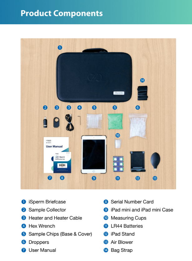 iSperm Mobile Semen Anlysis