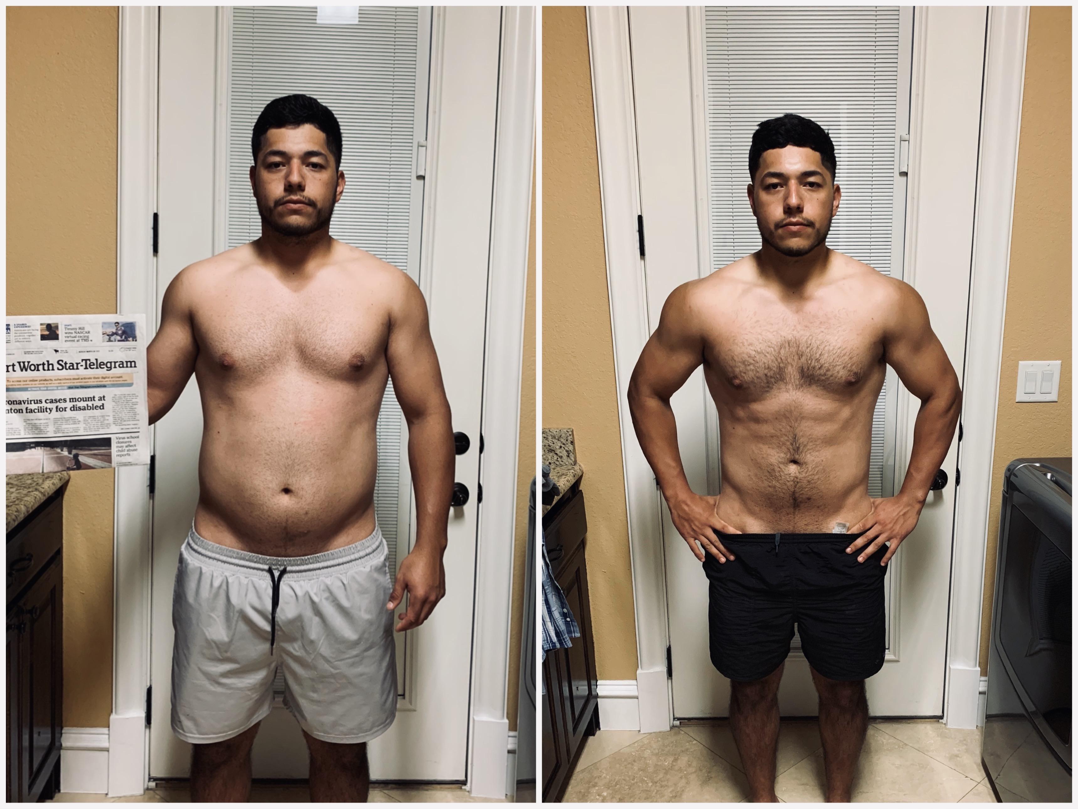 FBA transformation