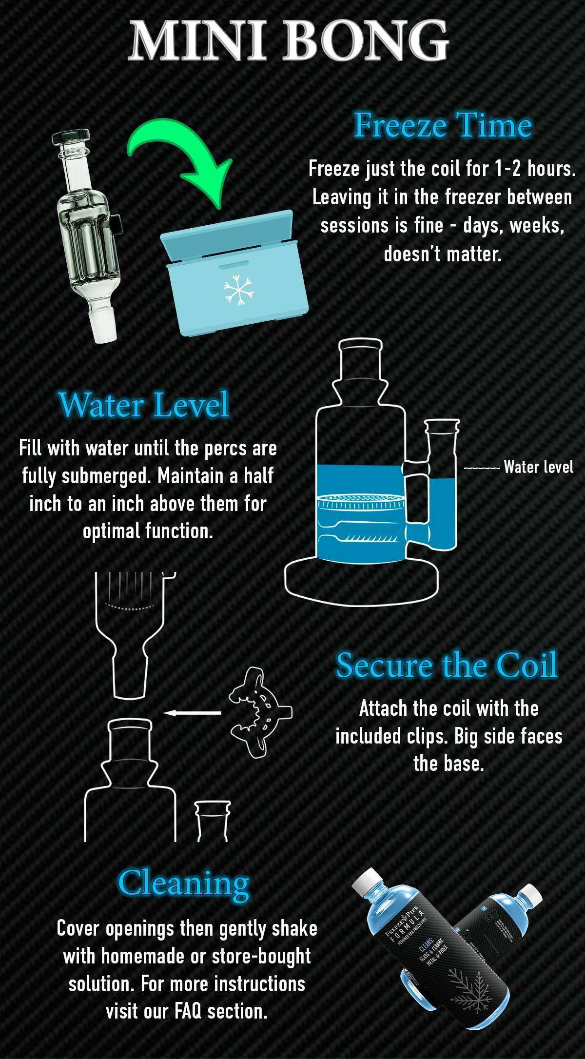 mini bong how to infographic