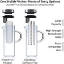 Glass Water Infuser Pitcher 52oz - Info