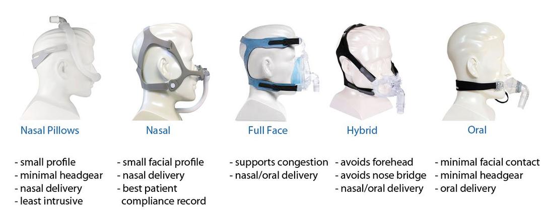 methods-to-eliminate-the-cpap-machine-masks-irritations-to-your-skin