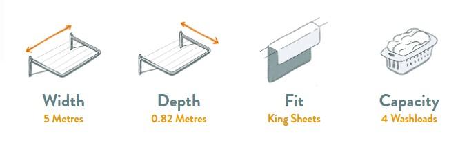 Evolution Fixed Stainless Steel Clothesline Specifications