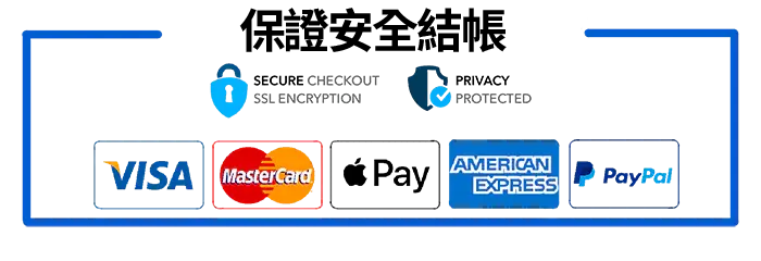Guaranteed Safe Checkout