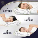 4-Layer Pillow height adjustment with four, three or two layers