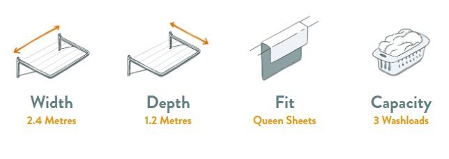 Sunbreeze Single Clothesline Specifications