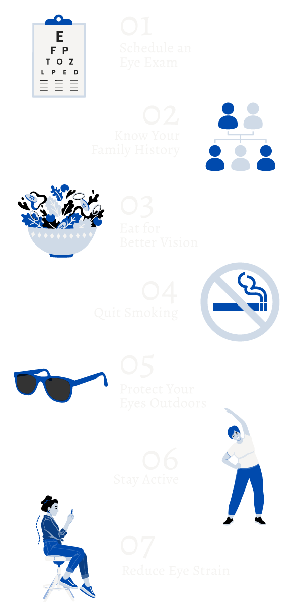 Infographic showing 7 lifestyle steps to protect vision: schedule an eye exam, know your family history, eat for better vision, quit smoking, protect your eyes outdoors, stay active, and reduce eye strain.