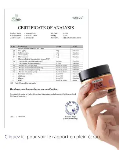 Certificat d’analyse d’Ashwa Resin et main tenant le pot