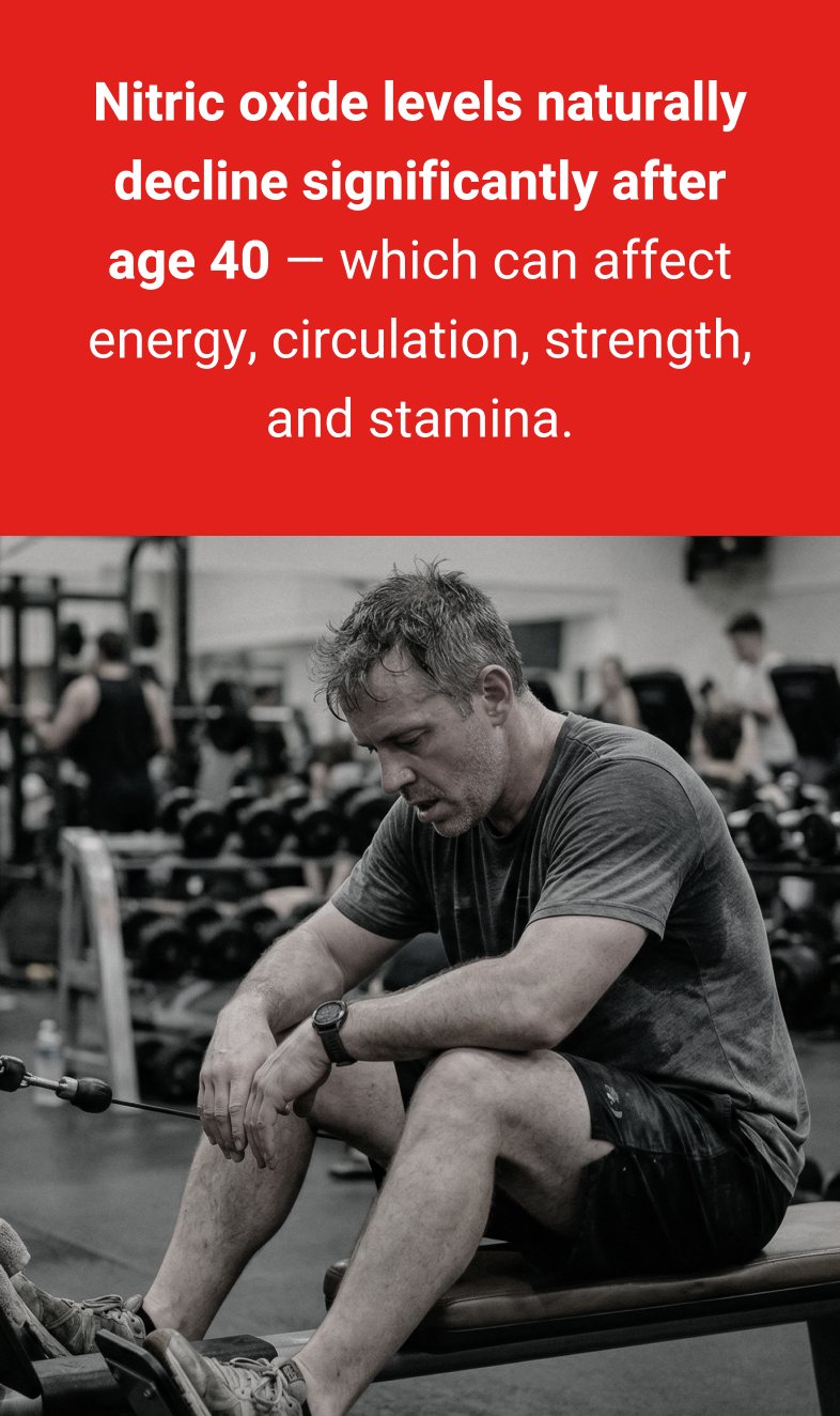 Nitric Oxide Levels Naturally Decline Significantly After Age 40
