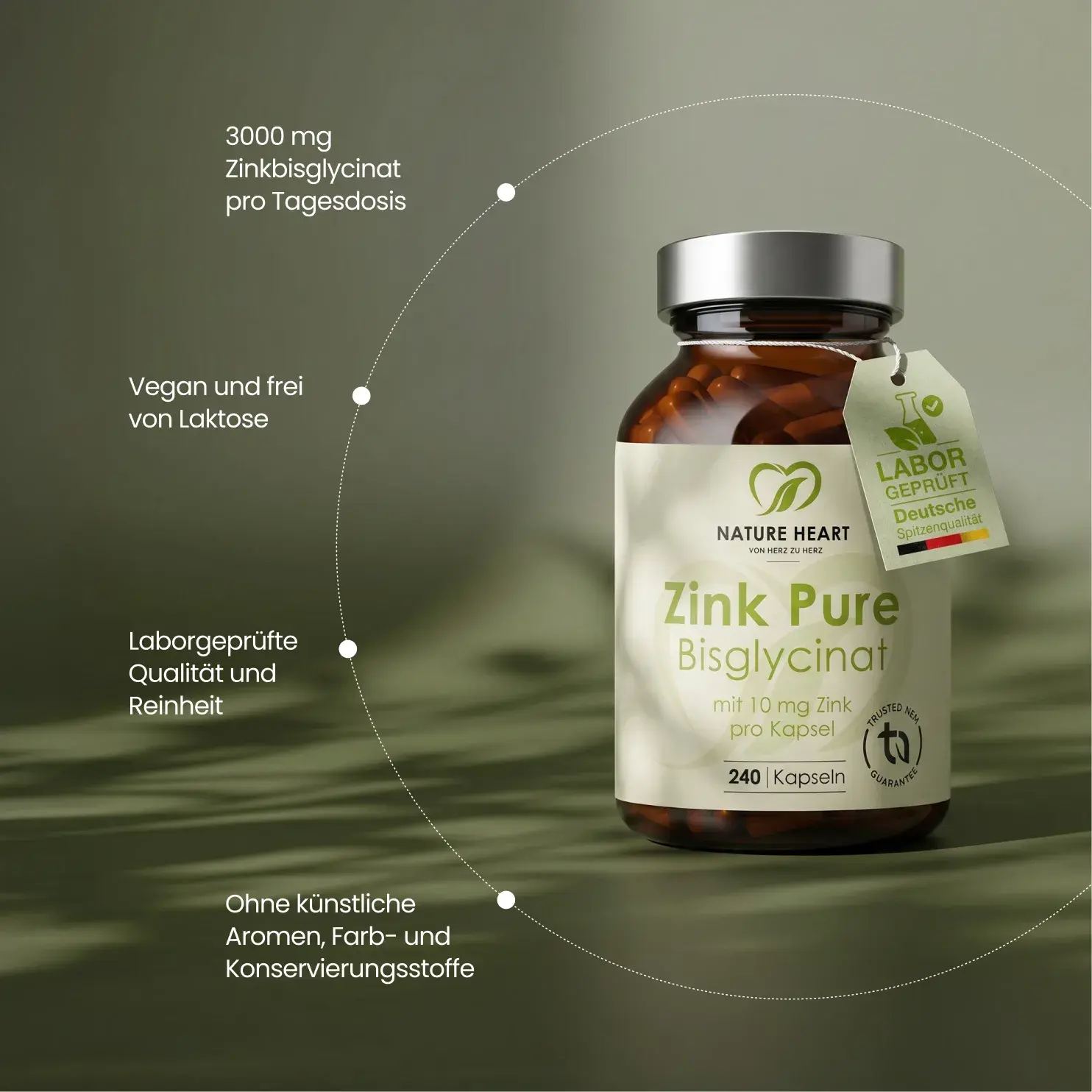 Ein Glas Nature Heart Zink Pure Bisglycinat mit 240 Kapseln, umgeben von Produktvorteilen wie veganer Rezeptur, Laborprüfung und Verzicht auf künstliche Zusätze