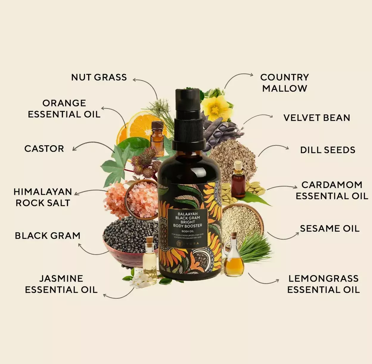 Balaayah unique natural ingredients list