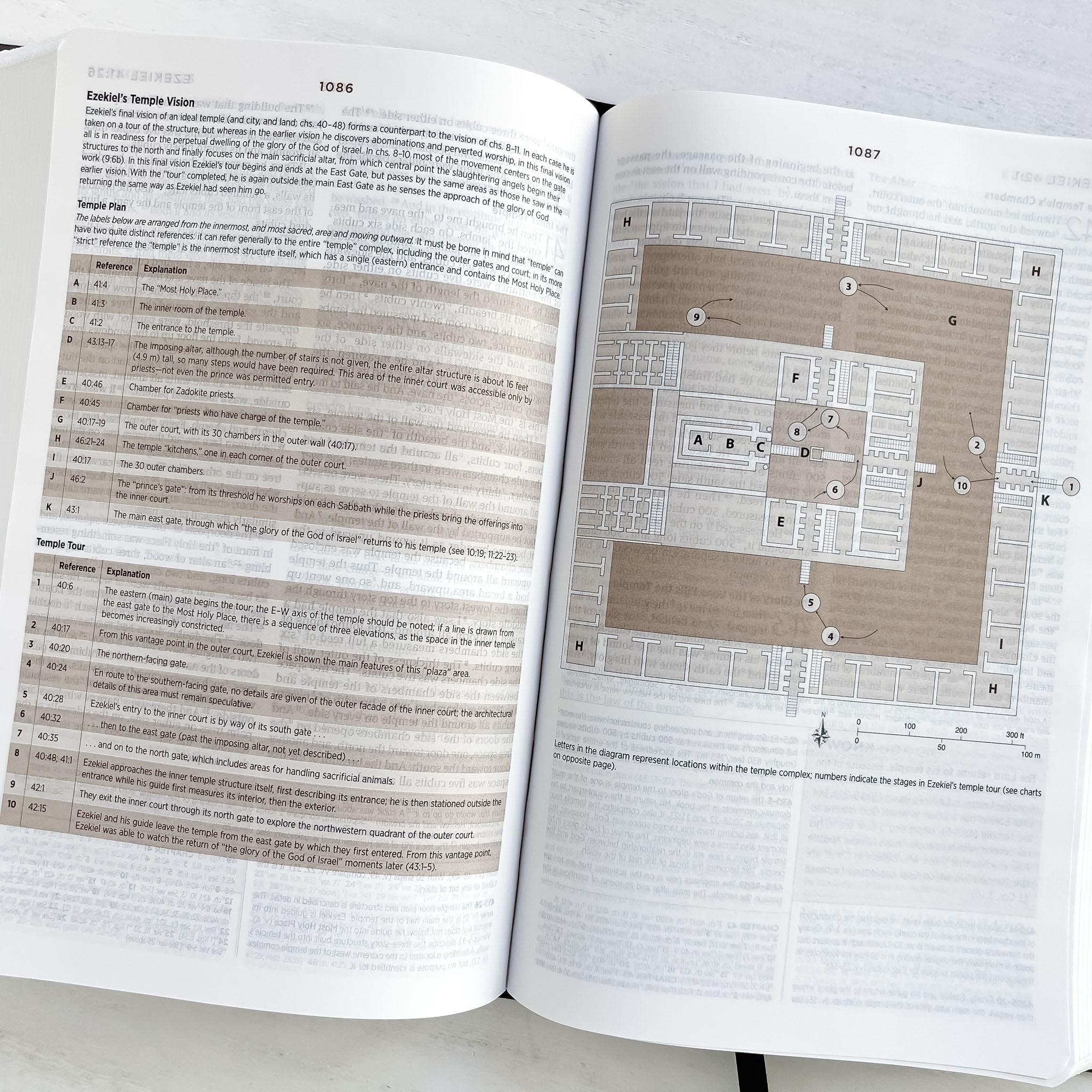 Inside Study Bible