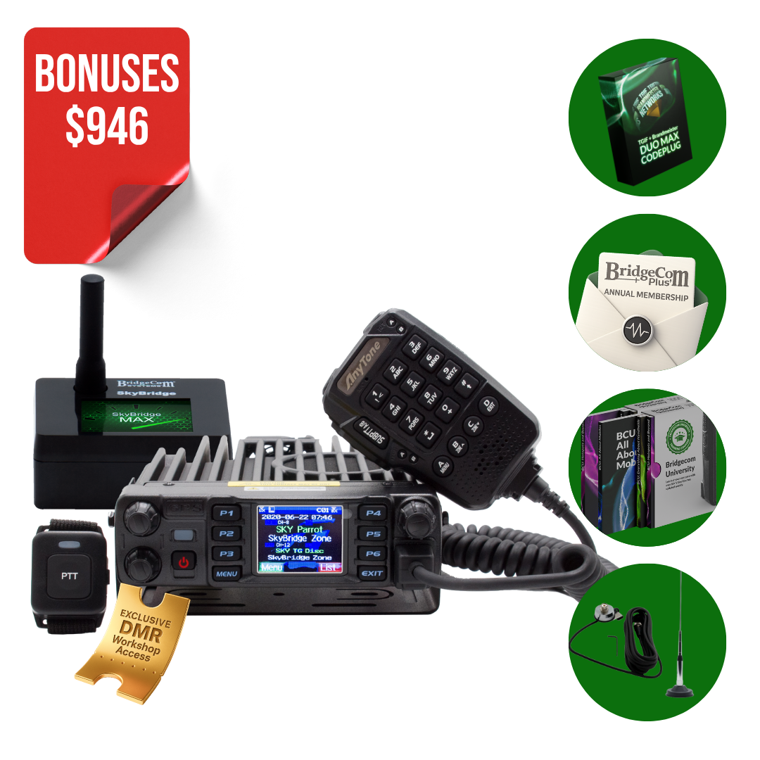 AnyTone AT-D578UVIII Mobile Plug and Play Package