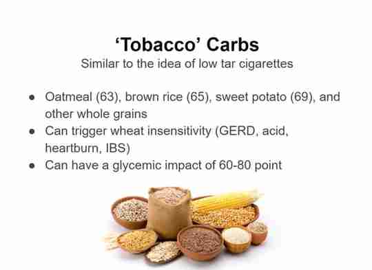 Tobacco Carbs Oatmeal Brown Rice Sweet Potato Whole Grains GERD Acid Heartburn IBS