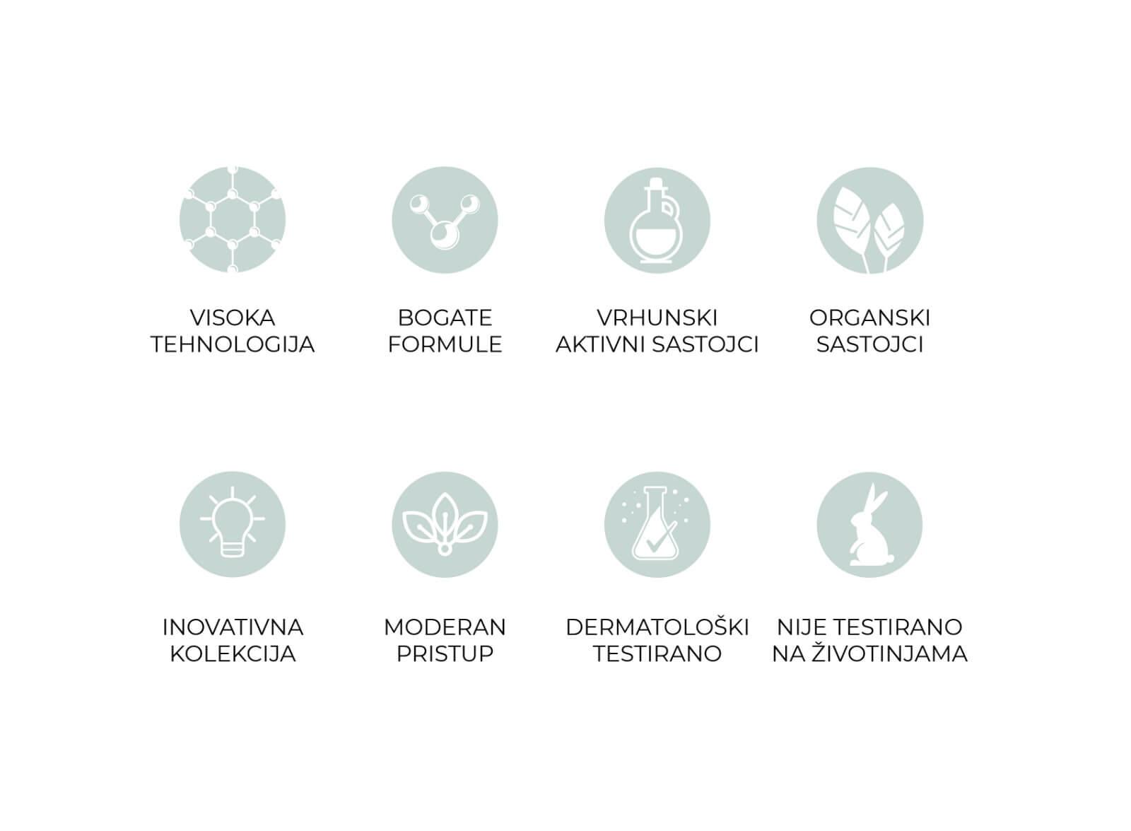 La PIEL Lab Prirodna Kozmetika Za Lice Lana Jurcevic