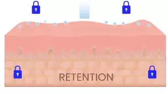 RETENTION