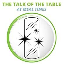 The talk of the table at meal times