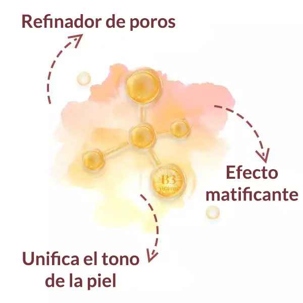 Niacinamide