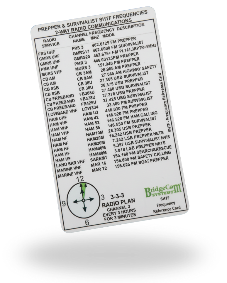 Emergency Frequencies Wallet Card