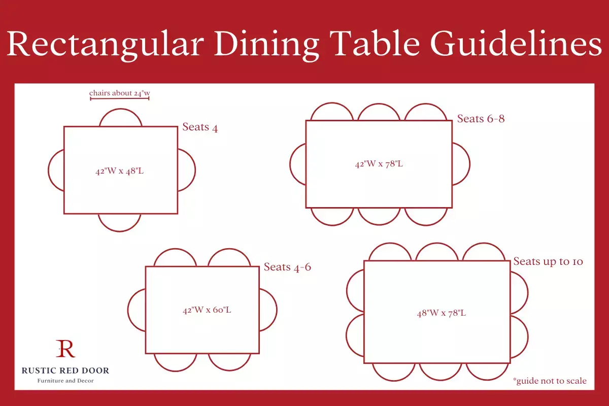 Rectangular Dining Table Size Guide