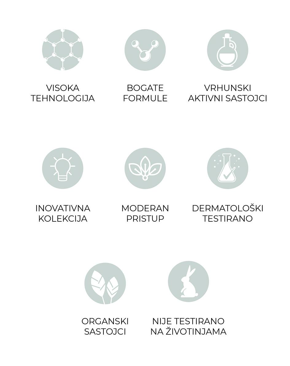 Vrhunski Sastojci Koji Nisu Testirani Na Životinjama, Organski, Inovativni i Dermatološki Testirani