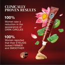 CT results