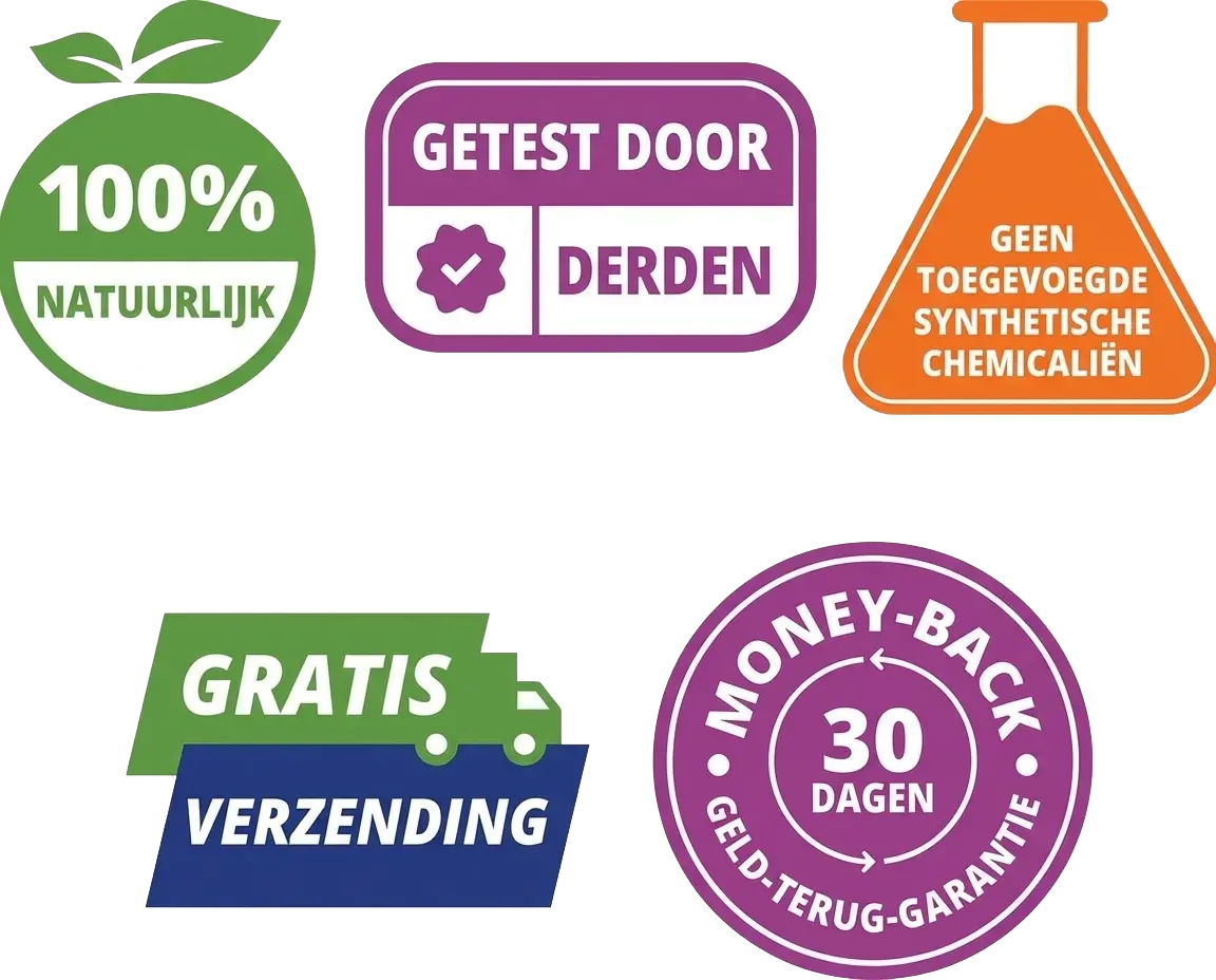 Trust Badges