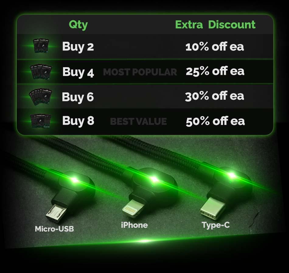 Titan Power Plus The Titan Smart Cable™