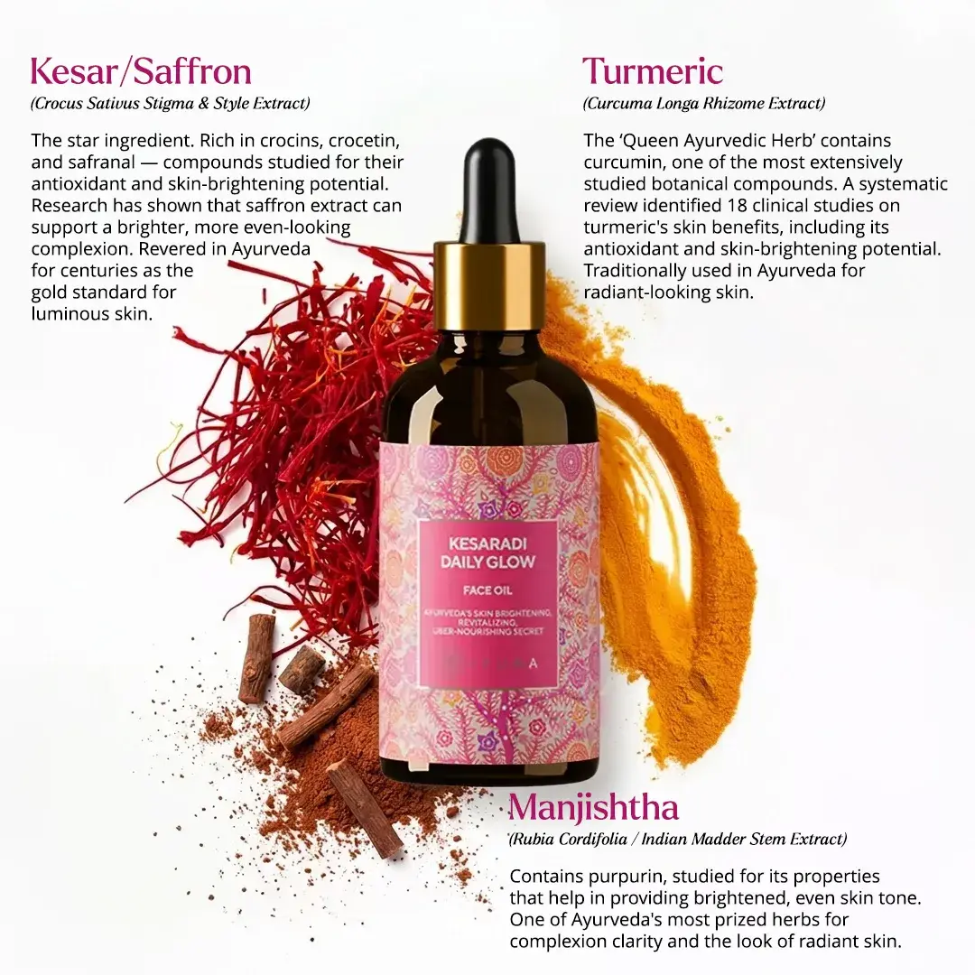 Ingredients of the product