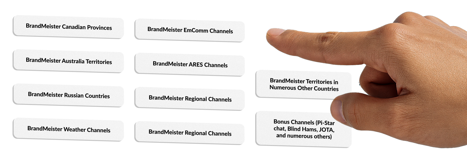 10 Extra Zone to Store Your Favorite Channels