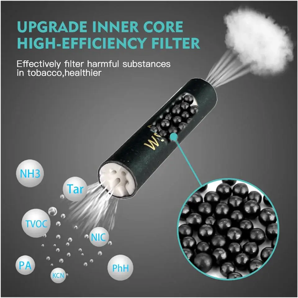 Diagram showing resin/ash trapped in filter while flavorful smoke passes