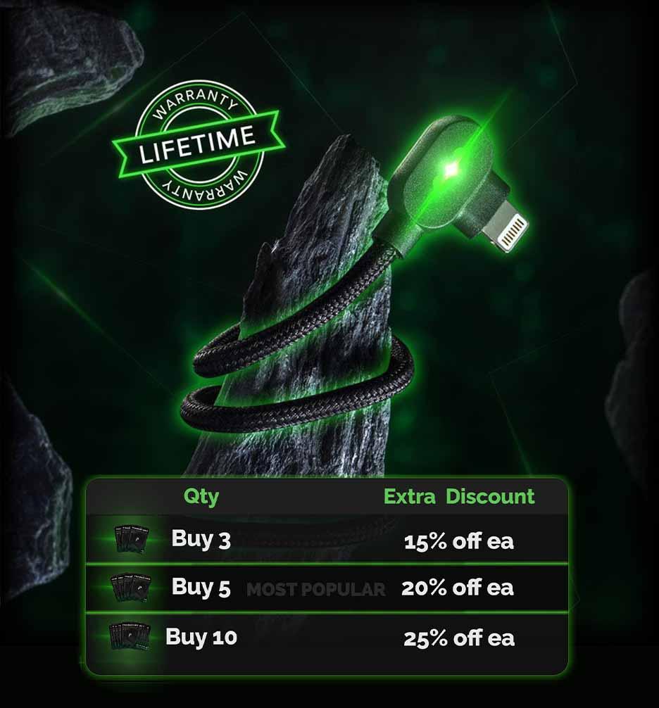 The Titan Smart Cable™