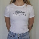 567,175 Homelessness Advocacy Women's T-Shirt_Involvd Social Advocacy Clothing Brand