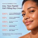 Consumer perception study