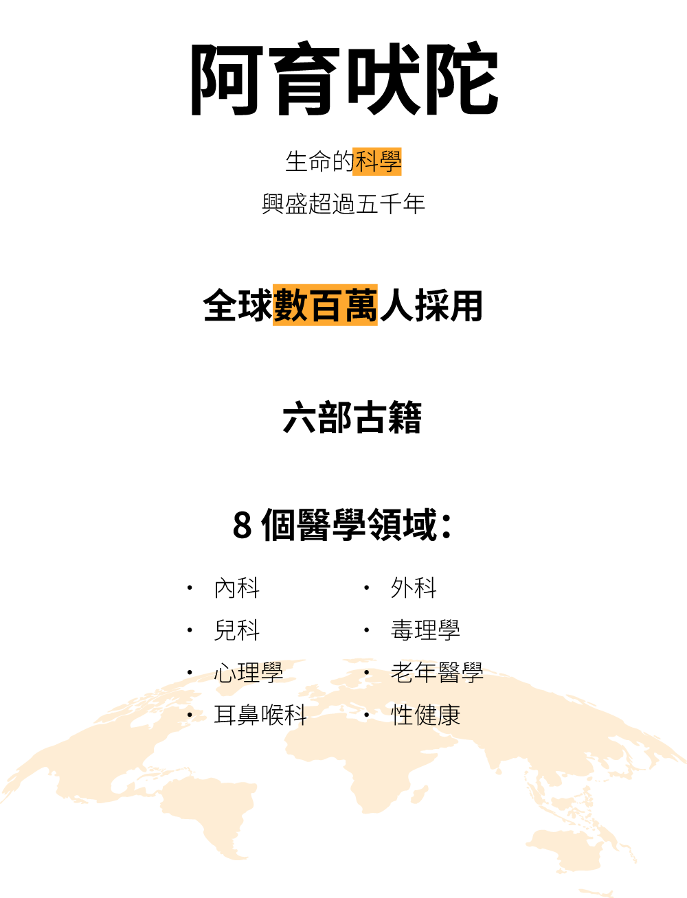 阿育吠陀,這門擁有五千年歷史的生命科學,已被數百萬人所接受,它提供八個醫學分支,並根植於六部古籍。