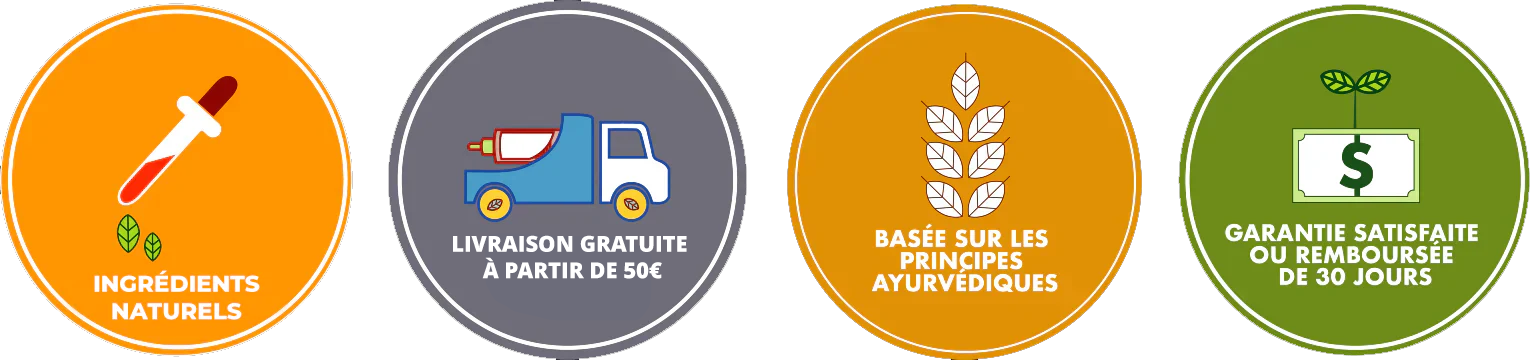 iYURA Trust Badges: 1. Free Shipping 2. 30-Day Money-back Guarantee 3. No Additives or Binders 4. Not Tested on Animals