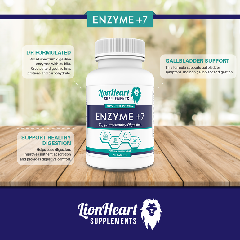 Gallbladder Removed Support Supplements