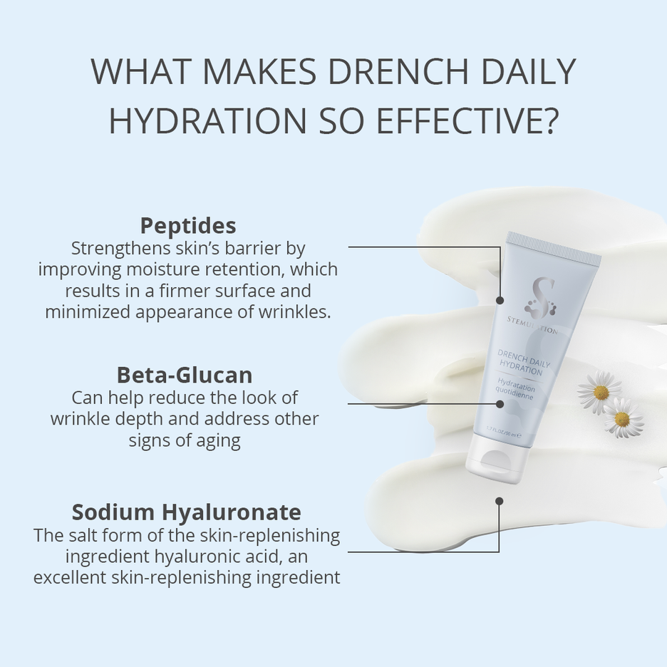 Drench Daily Hydration for mature skin - Stemulation