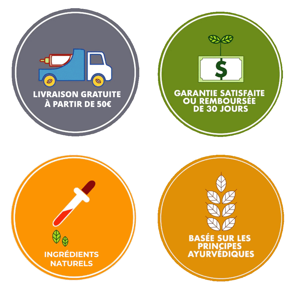 iYURA Trust Badges: 1. Free Shipping 2. 30-Day Money-back Guarantee 3. No Additives or Binders 4. Not Tested on Animals
