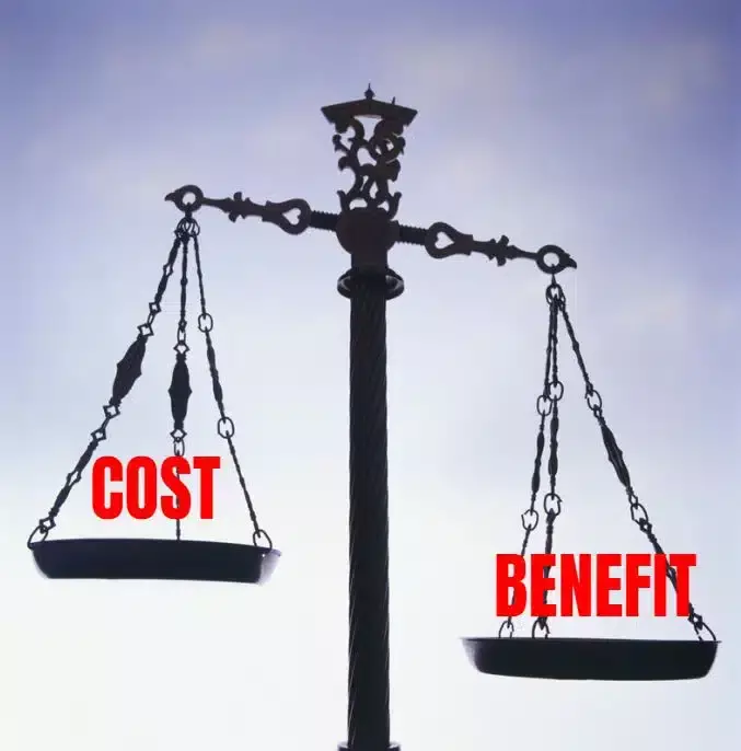 NGI Cost and Benefit