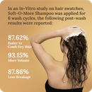 SOFT-O-MORE SHAMPOO - Easier to comb - More Volume - Less Breakage