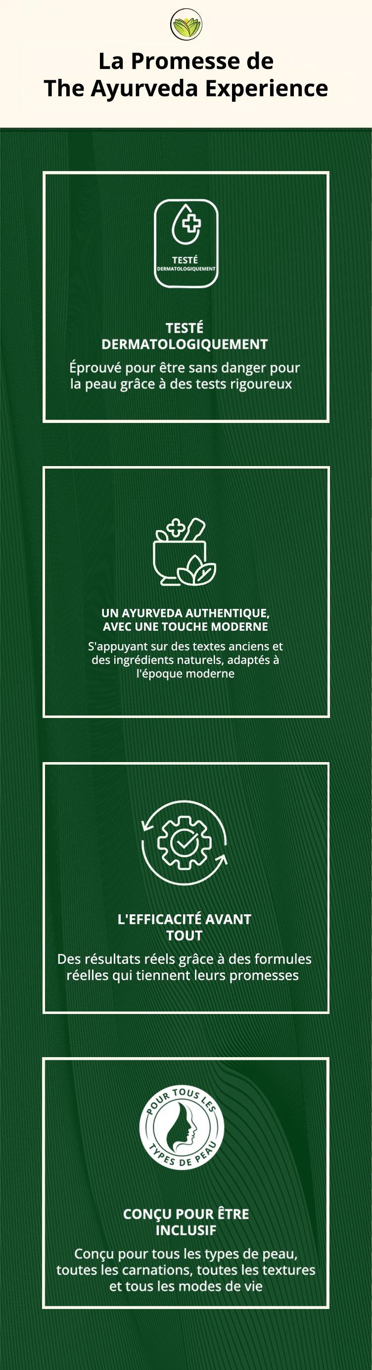 The Ayurveda Experience Promise - Mobile