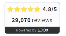 loox reviews