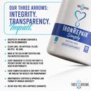 Trust infographic: Three Arrows values integrity, transparency, and impact in every batch of Iron Repair Simply. Iron Repair Simply was created by an anemia survivor and is doctor recommended. Iron Repair Simply is a clean label supplement with no artificial fillers, dyes, or junk, manufactured in GMP certified, FDA inspected facilities in the USA. Every ingredient in Iron Repair Simply is tested for purity and potency before being used, and every completed batch is tested to ensure it meets label claim.